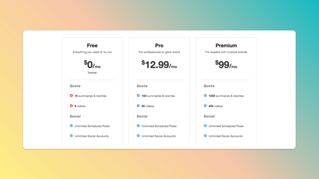 Inksprout Video Creator Pricing
