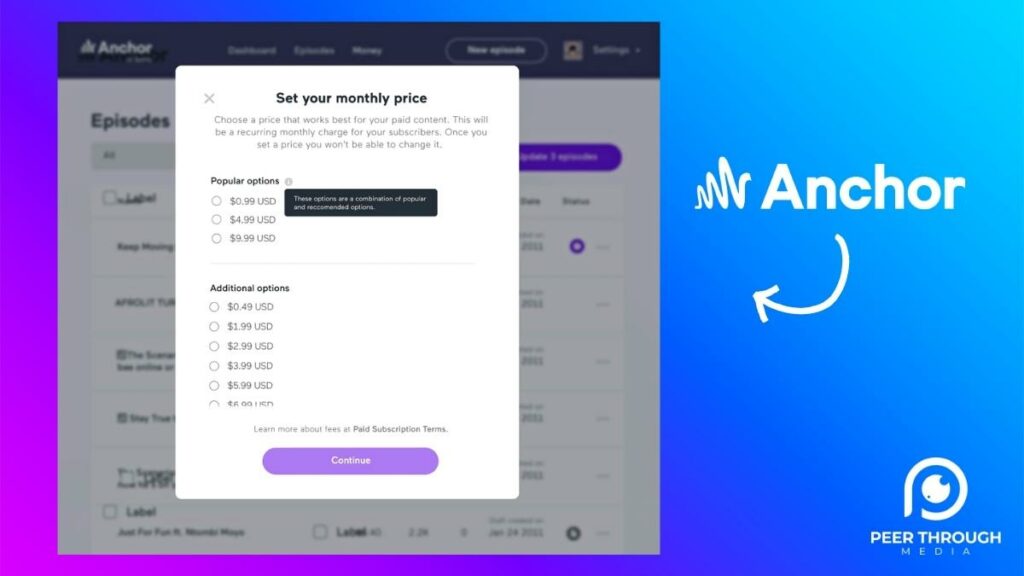 Anchor Pricing